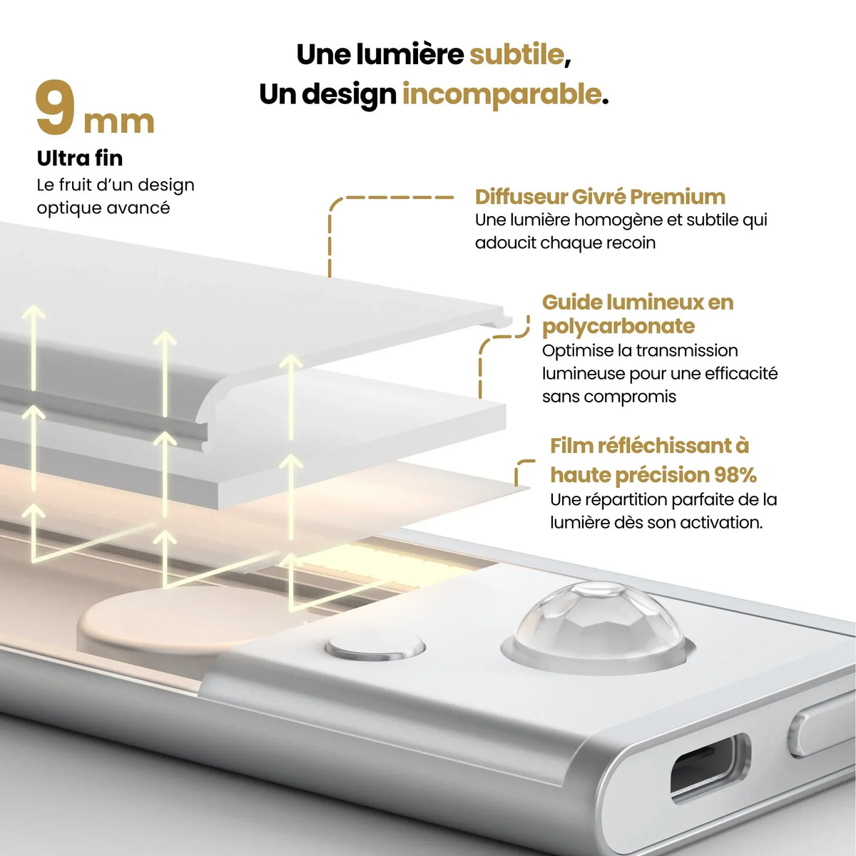 Contenu du colis
